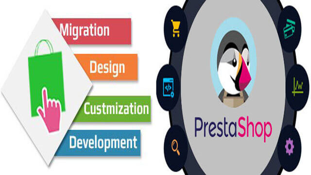 prestashop customization