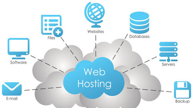 web hosting services